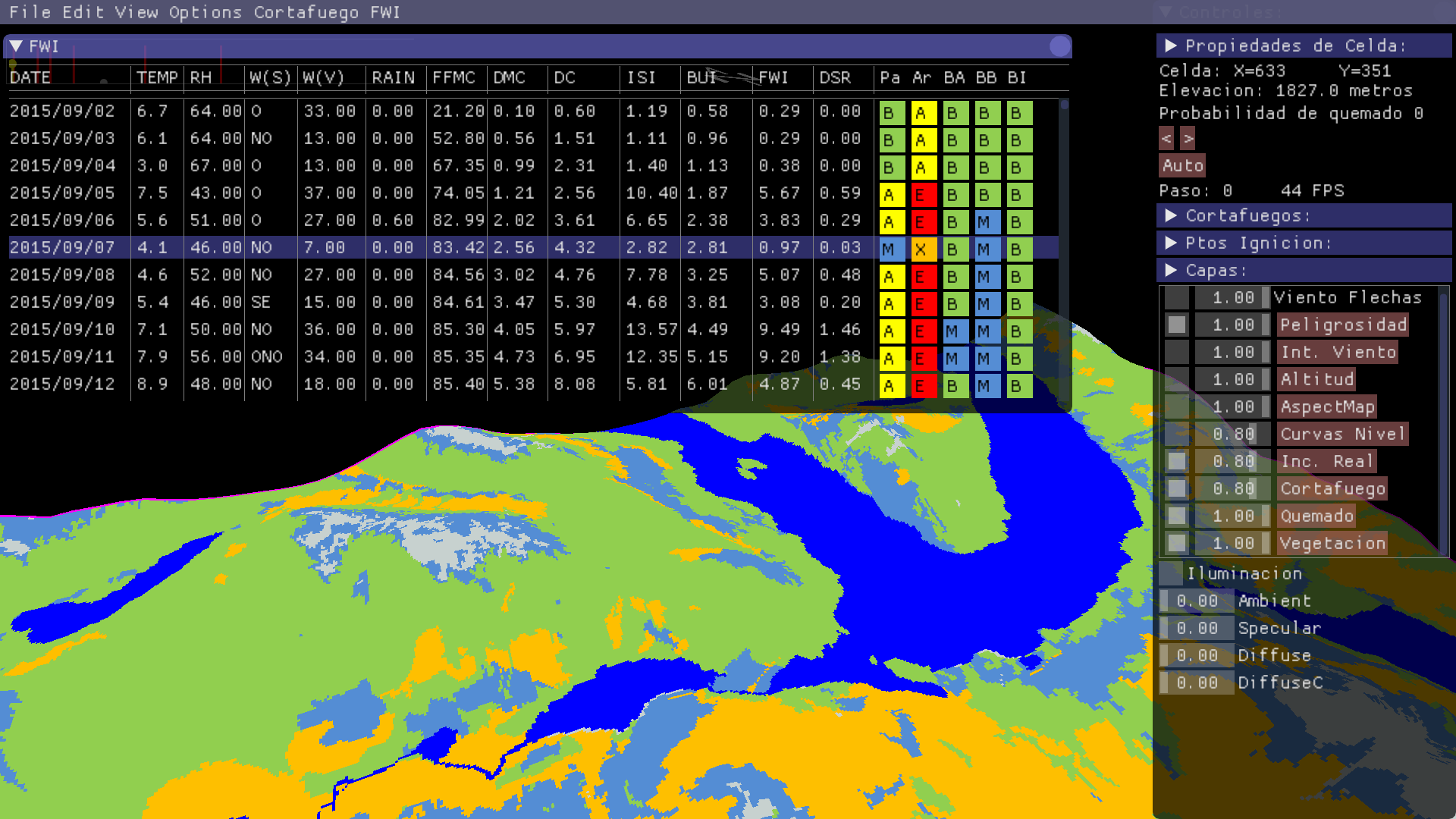 Forest
                    Fire Simulation in High Performance Computing